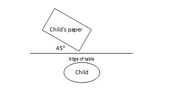 Paper layout for left-handers